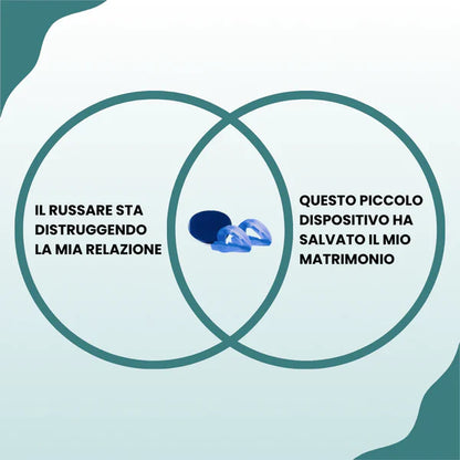 Lusura™ – Bite anti-russamento silenzioso universale